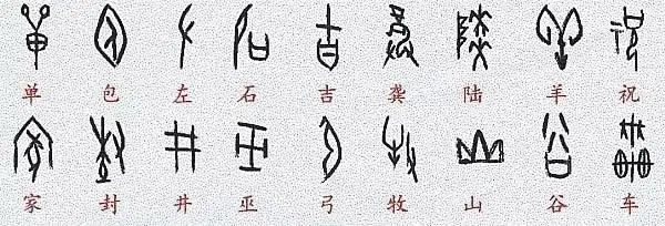 Modern Chinese vs Old Chinese in Oracle Bone Script from Shang Dynasty (1400–1100 BC)