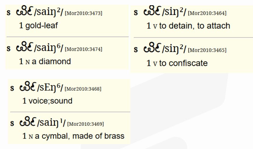 Common Grapheme for i,e and ae in Traditional Dai manuscripts