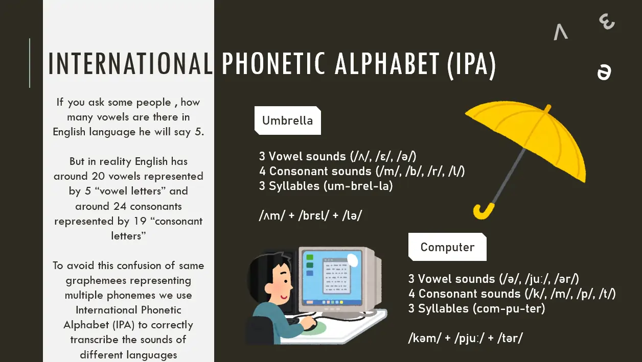Use of IPA for Language Study